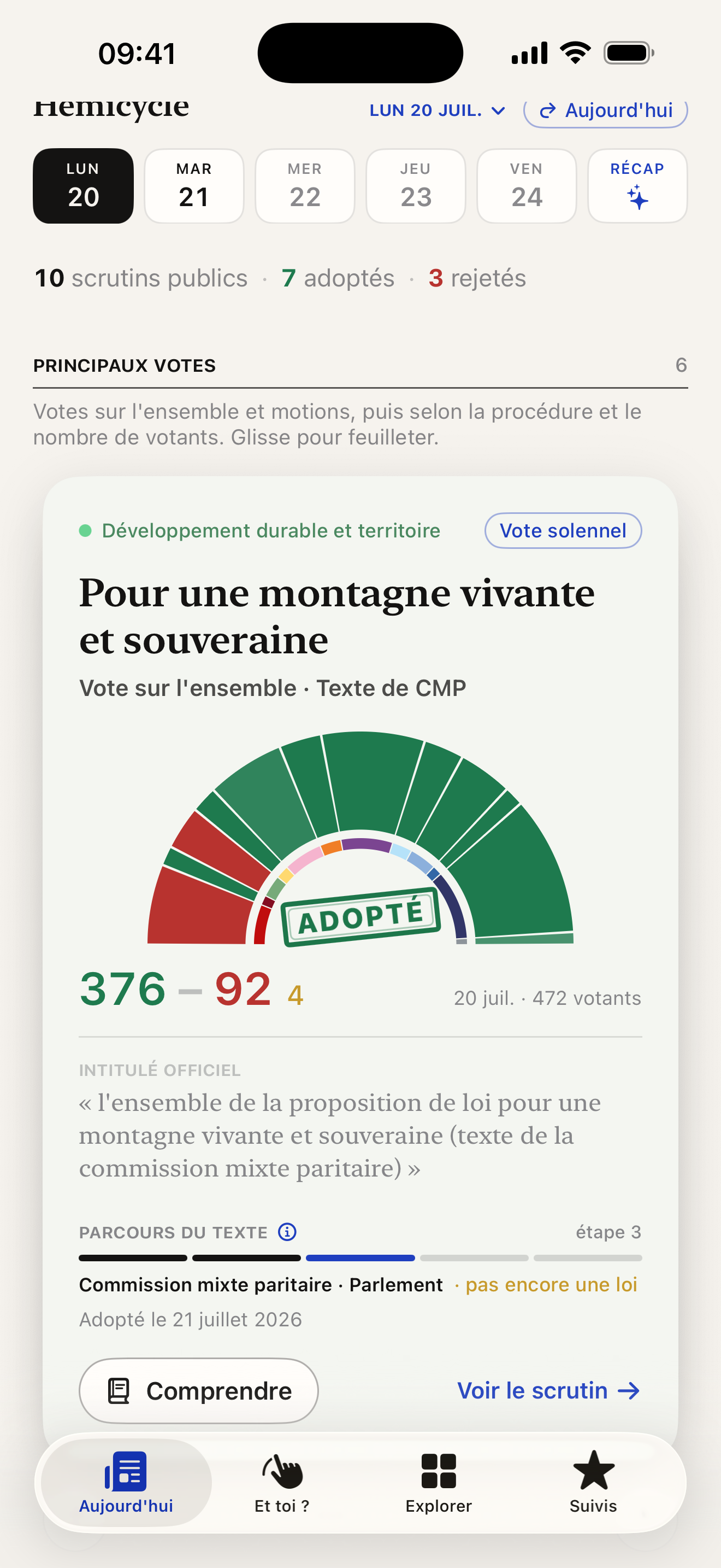 Les principaux votes du jour