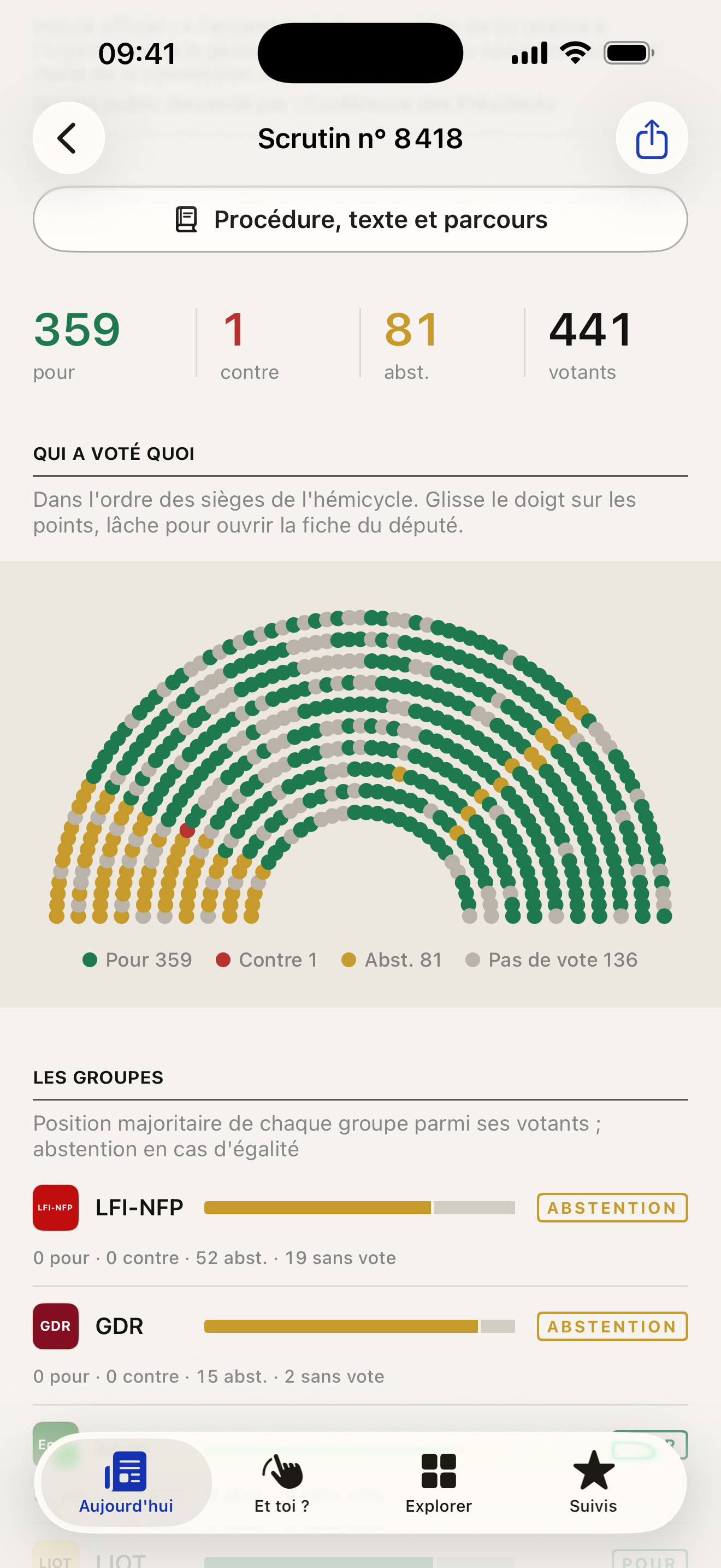 Le vote de chaque député dans l'hémicycle